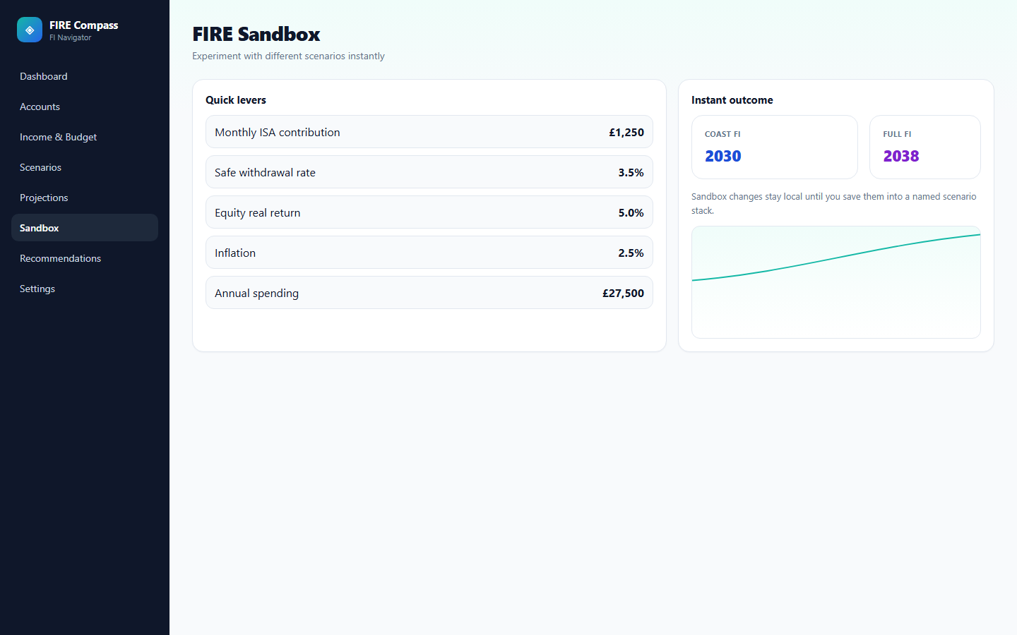 FIRE Compass sandbox with quick planning levers