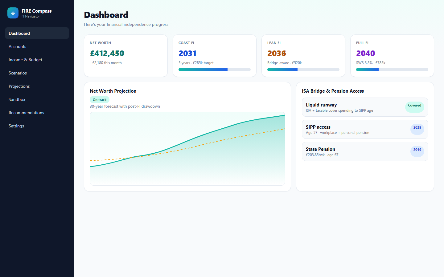 Product preview of FIRE Compass